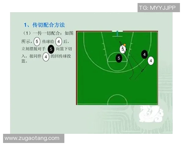 南京篮球队阵地战体系解析与战术应用探讨 南京篮球队阵地战体系解析与战术应用探讨