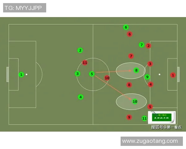 杭州足球队精英赛表现分析：团队配合与战术执行的深度解读