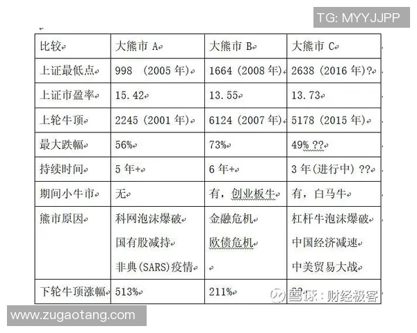 赛后分析：深圳足球队与杭州足球队灵活战术对比与启示