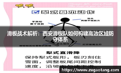 滑板战术解析：西安滑板队如何构建高效区域防守体系